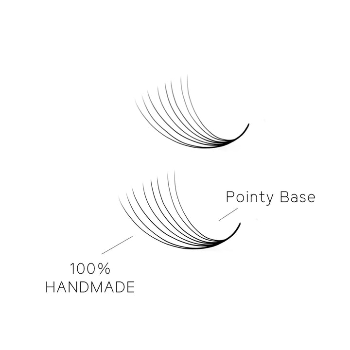 8D  Promade Volume Fans 0.05&0.07mm - 500 Fans