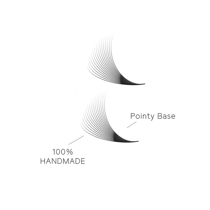 16D  Promade Volume Fans 0.03&0.05mm - 500 Fans