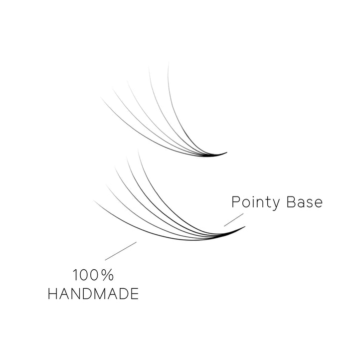 5D  Promade Volume Fans 0.07mm - 500 Fans