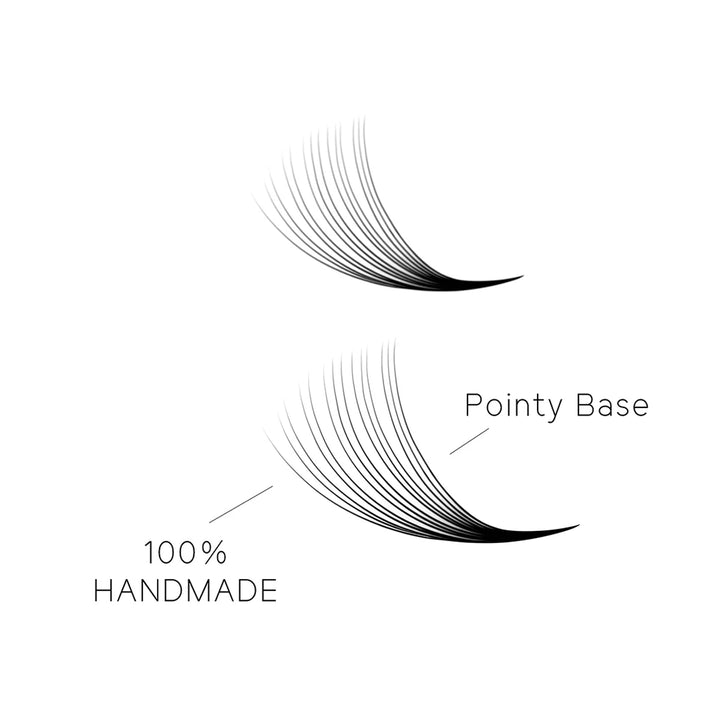 14D  Promade Volume Fans 0.05&0.07mm - 500 Fans
