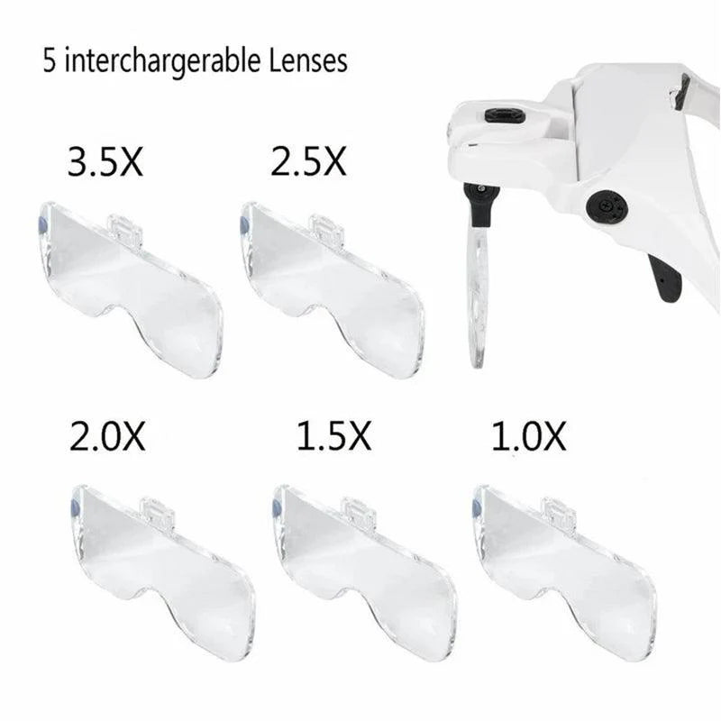 LED Light Magnifying Spec Glasses