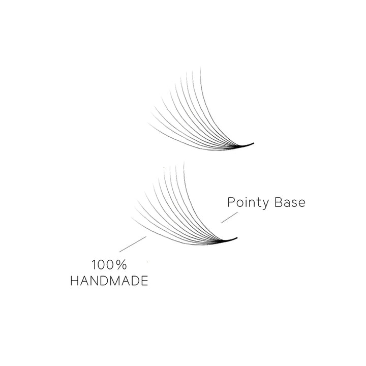 10D  Premade Volume Fans 0.05&0.07mm - 500 Fans