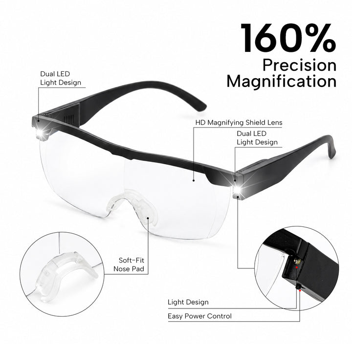 Professional LED magnifying glasses for lash artists with dual LED lights, HD optical lens, and optional 1.6X or 1.8X magnification.