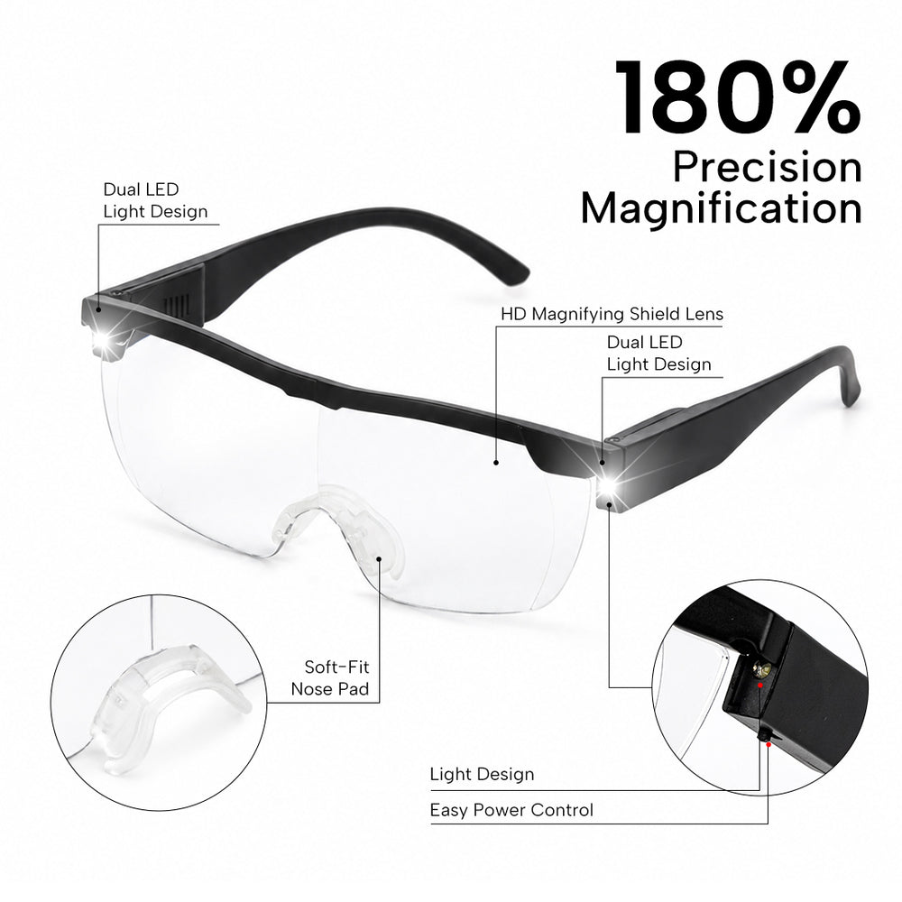Professional LED magnifying glasses for lash artists with dual LED lights, HD optical lens, and optional 1.6X or 1.8X magnification.