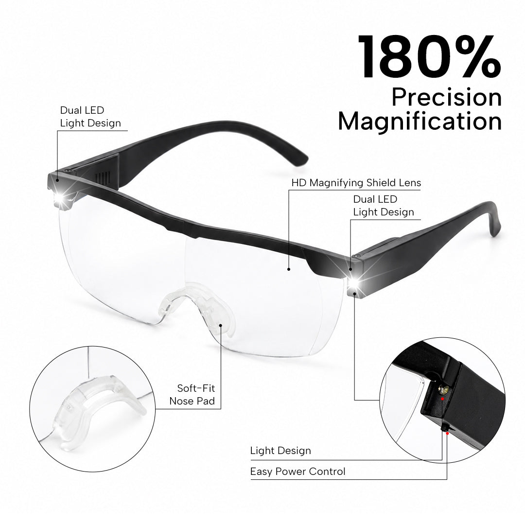 Professional LED magnifying glasses for lash artists with dual LED lights, HD optical lens, and optional 1.6X or 1.8X magnification.