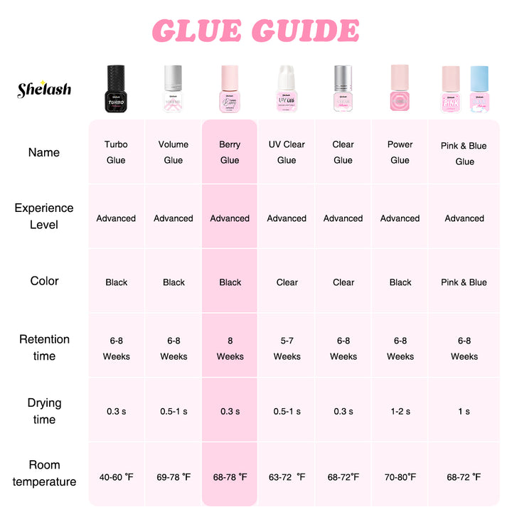 Shelash 0.3s Berry Lash Glue, 8-week retention, waterproof, for professional lash use.