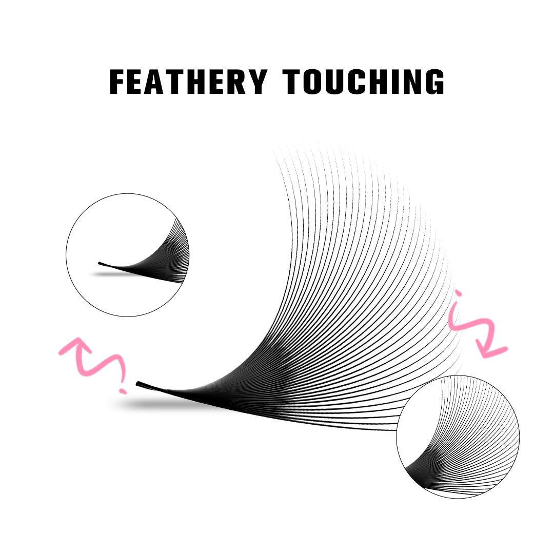 SHELASH 40D Pointy Base Premade Loose Fans, 500 fans, matte black, lightweight for natural mega volume lash extensions